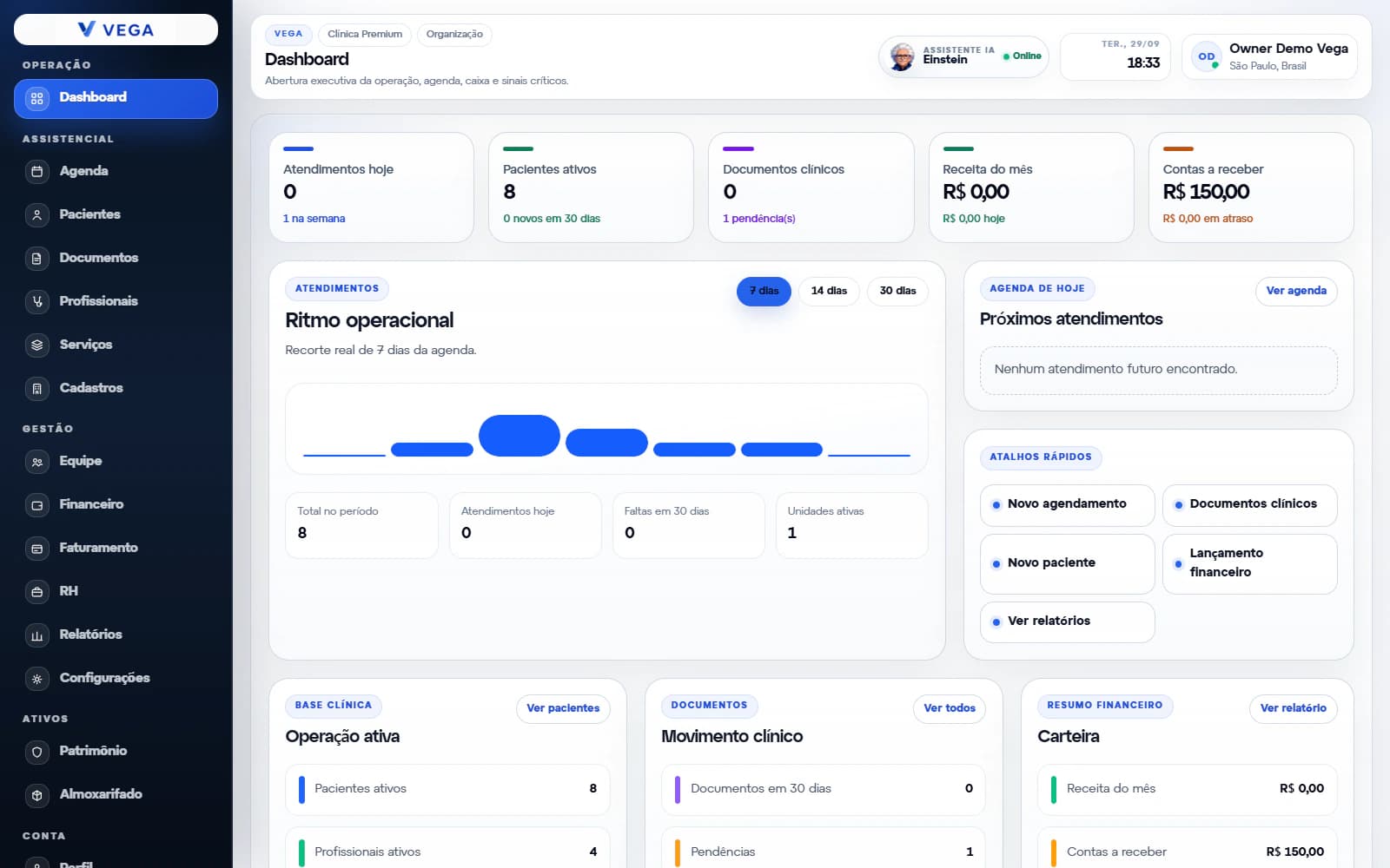 Dashboard real do VEGA com agenda, pacientes e indicadores da operação clínica.